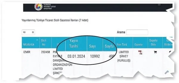 CHP'li İzmir Büyükşehir'den ballı ihale: Kurulmayan şirket ile sözleşme yaptılar
